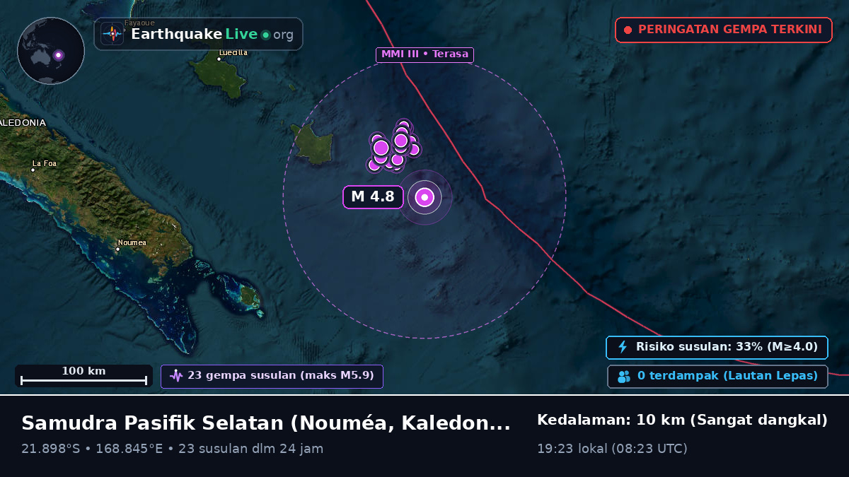 Samudra Pasifik Selatan (Kaledonia Baru)