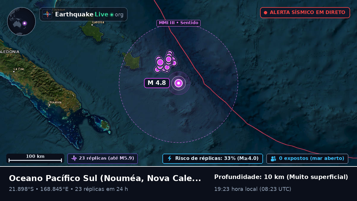 Oceano Pacífico Sul (Nova Caledónia)