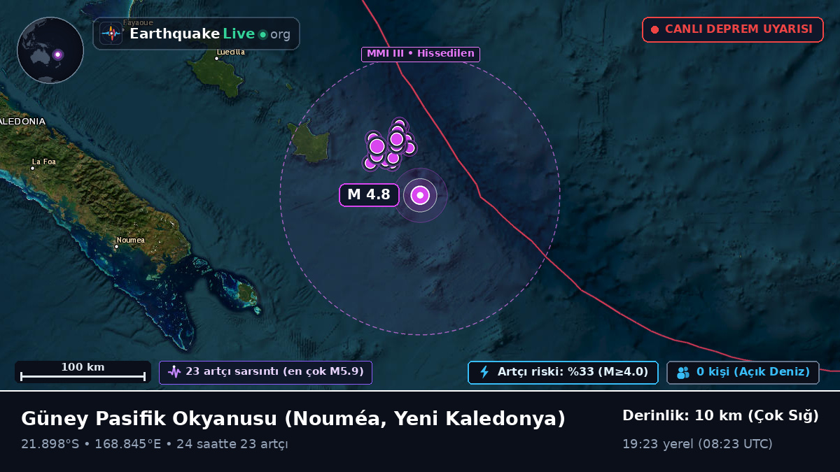 Güney Pasifik Okyanusu (Yeni Kaledonya)