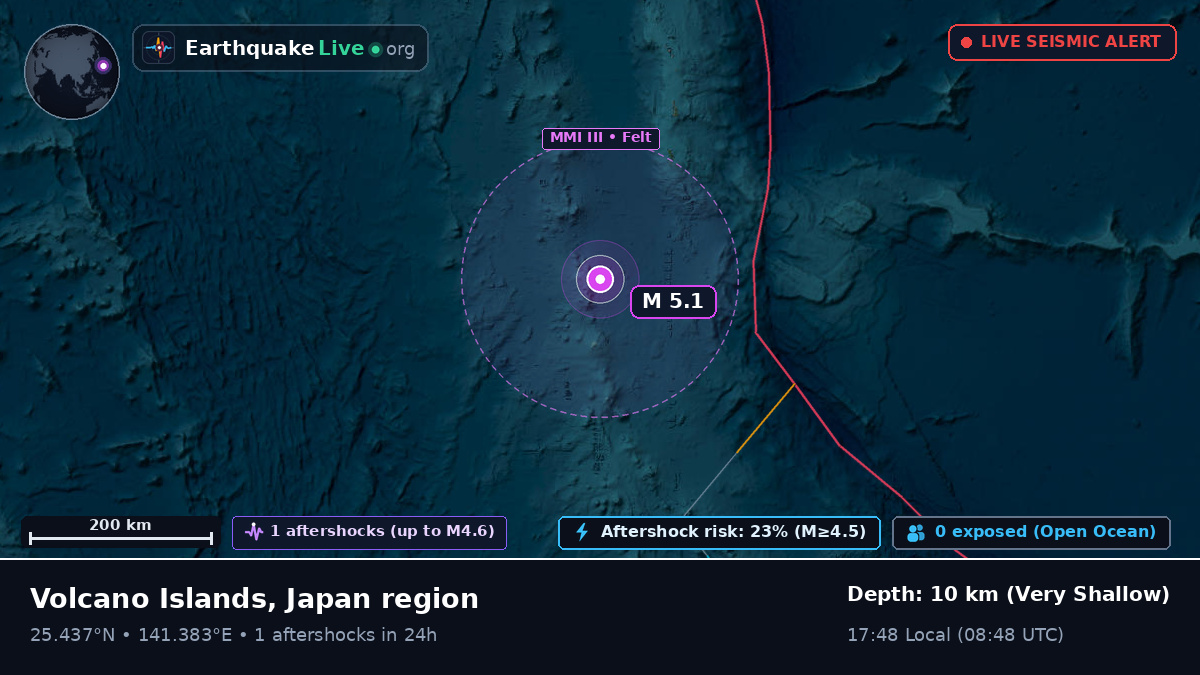 Philippine Sea (Japan)