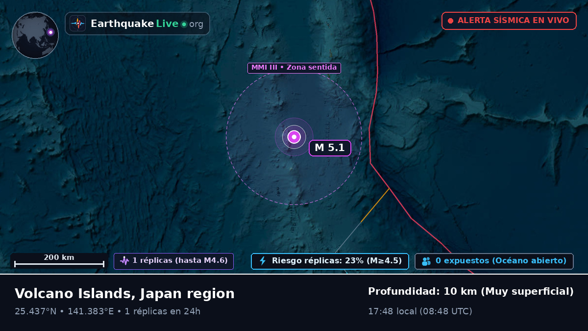 Mar de Filipinas (Japón)