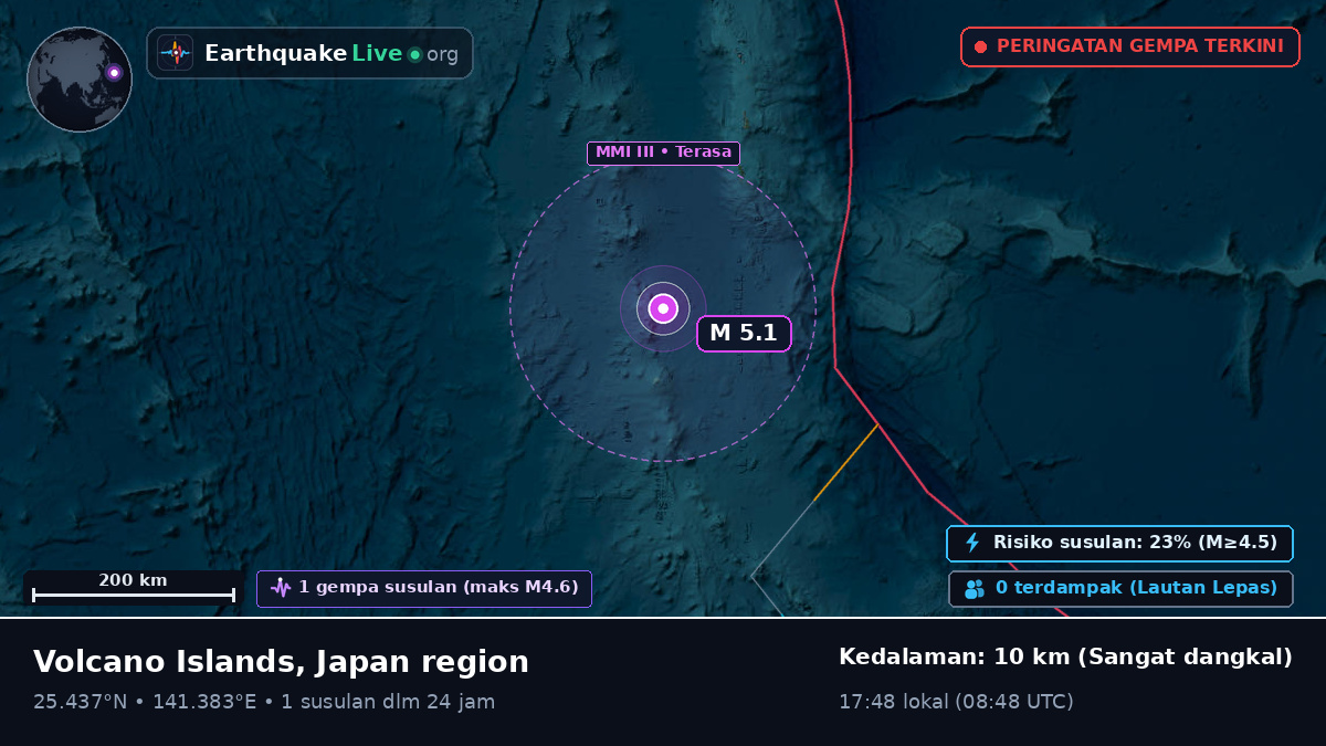 Laut Filipina (Jepang)