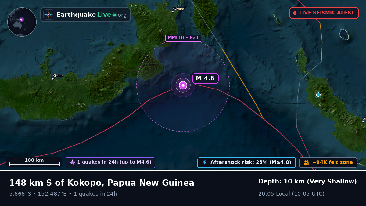 Solomon Sea (Papua New Guinea)