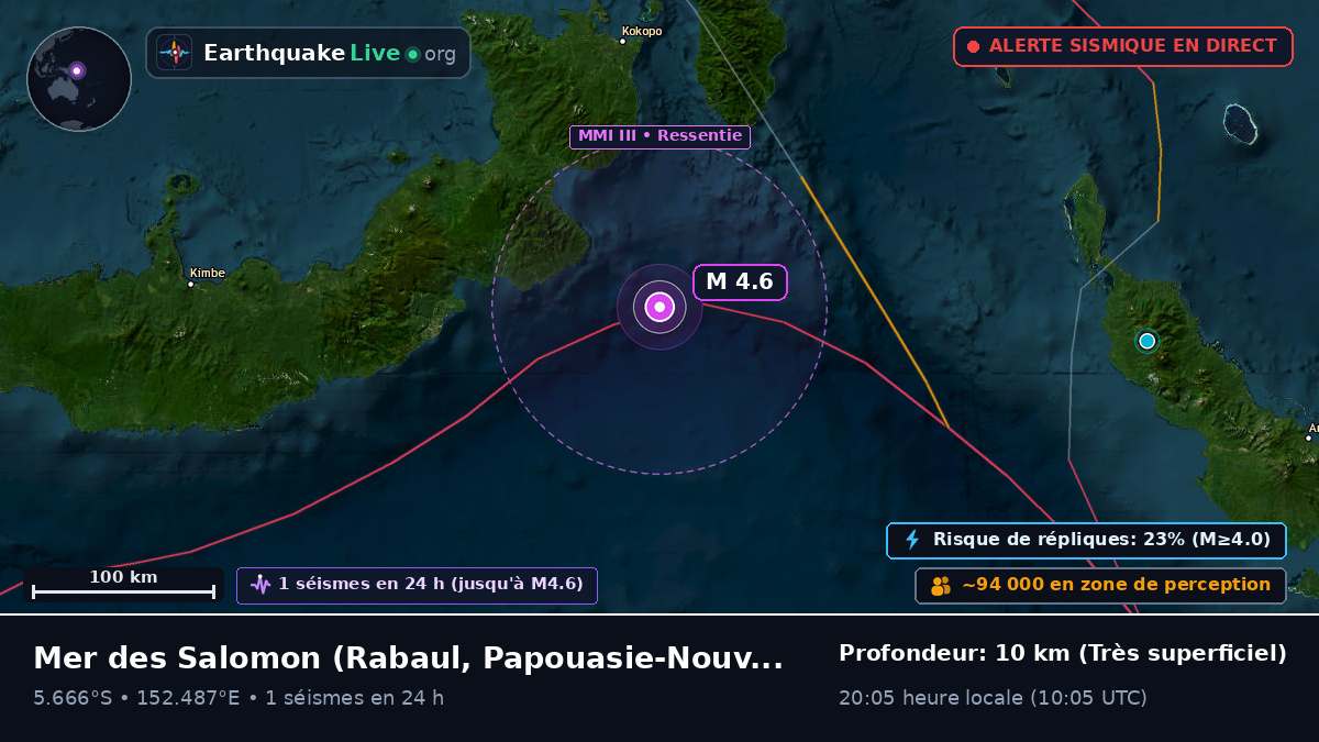 Mer des Salomon (Papouasie-Nouvelle-Guinée)