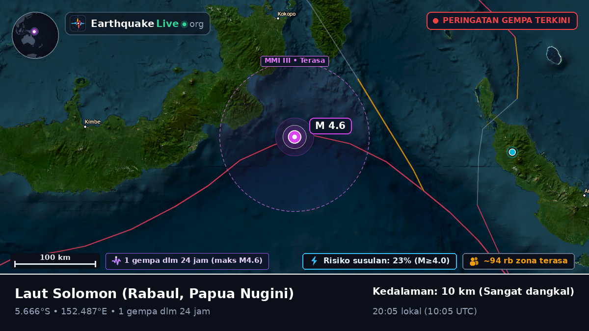 Laut Solomon (Papua Nugini)