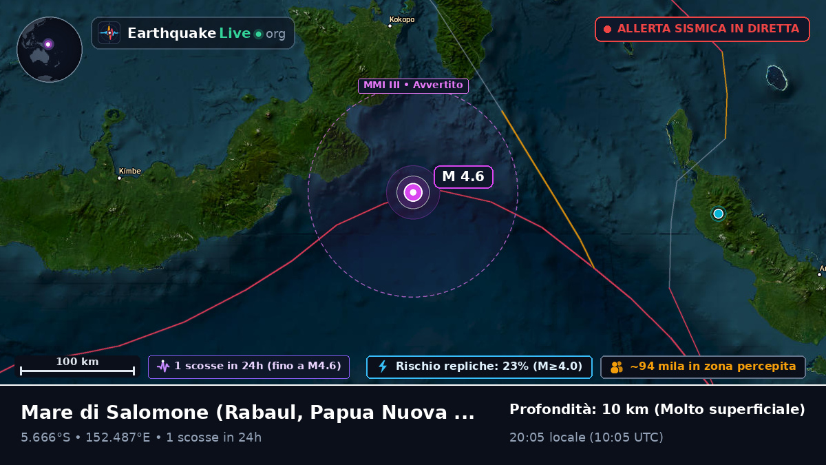 Mare di Salomone (Papua Nuova Guinea)