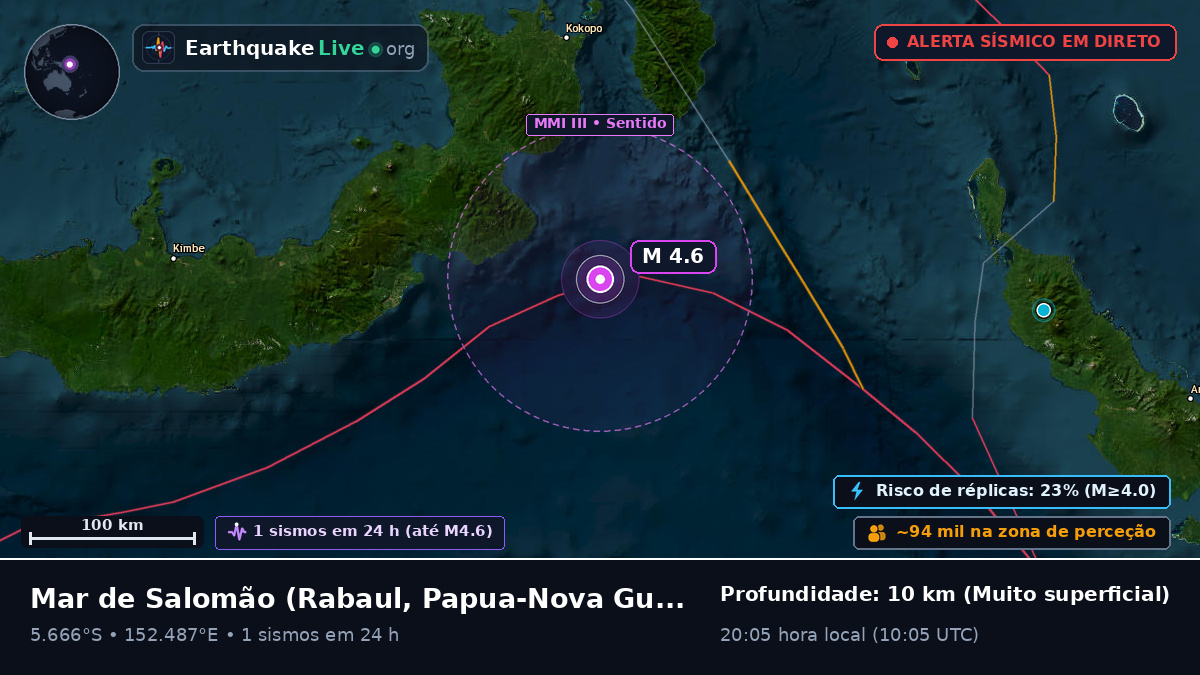 Mar de Salomão (Papua-Nova Guiné)