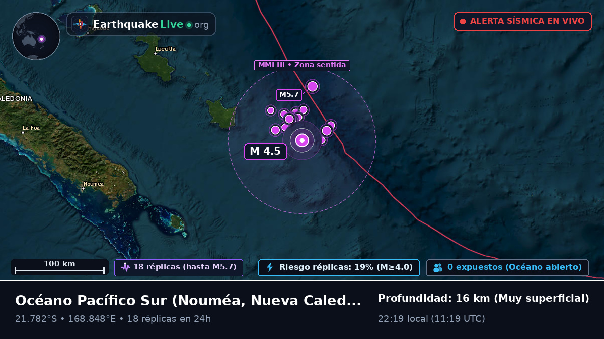 Océano Pacífico Sur (Nueva Caledonia)