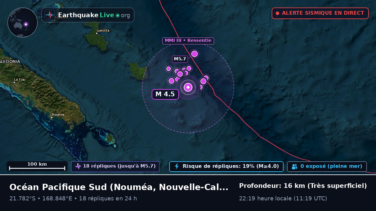 Océan Pacifique Sud (Nouvelle-Calédonie)