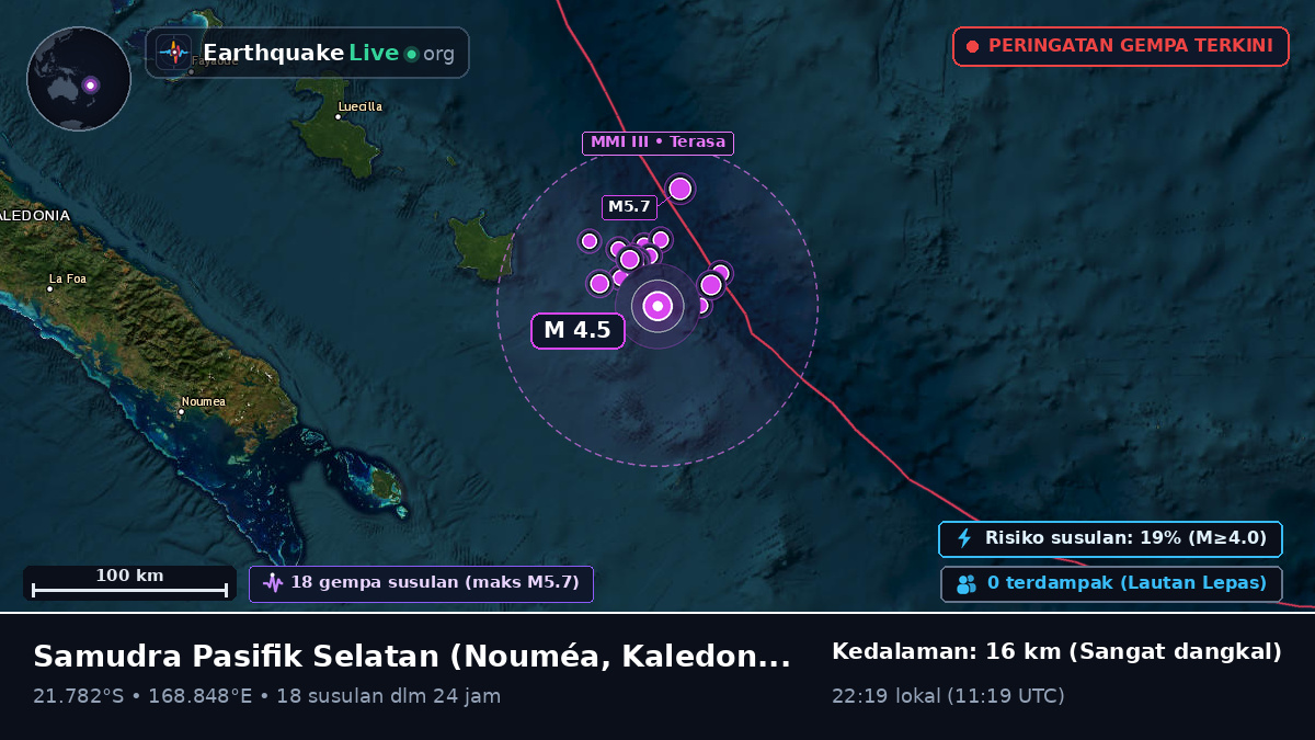 Samudra Pasifik Selatan (Kaledonia Baru)