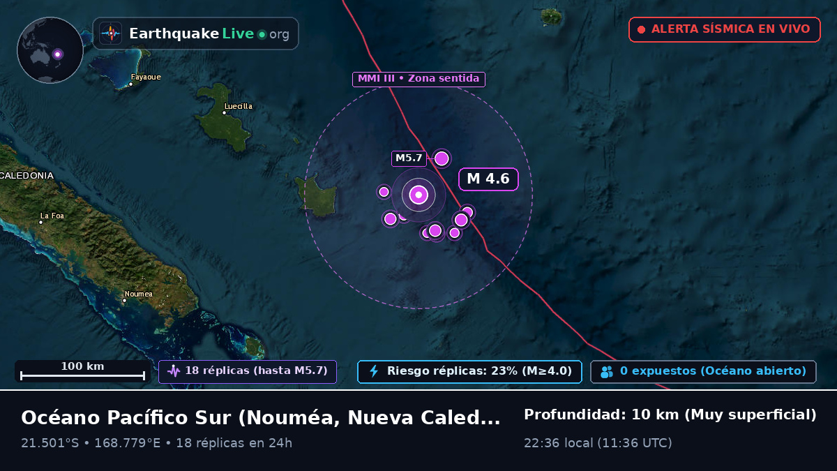 Océano Pacífico Sur (Nueva Caledonia)