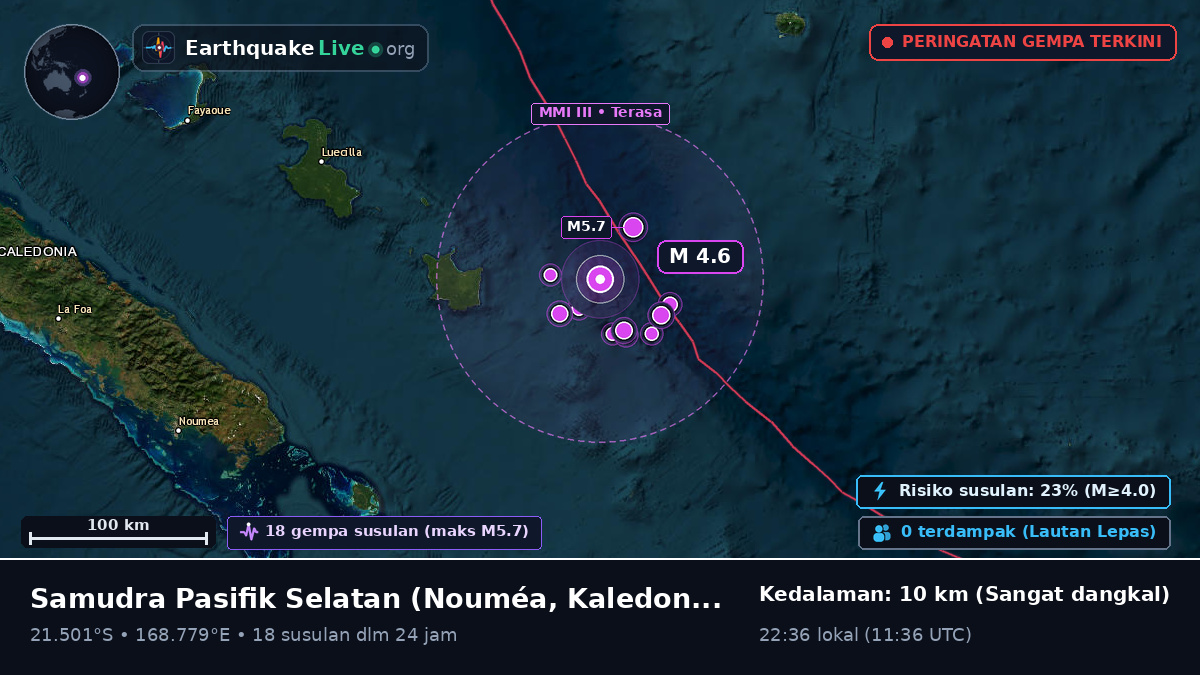 Samudra Pasifik Selatan (Kaledonia Baru)