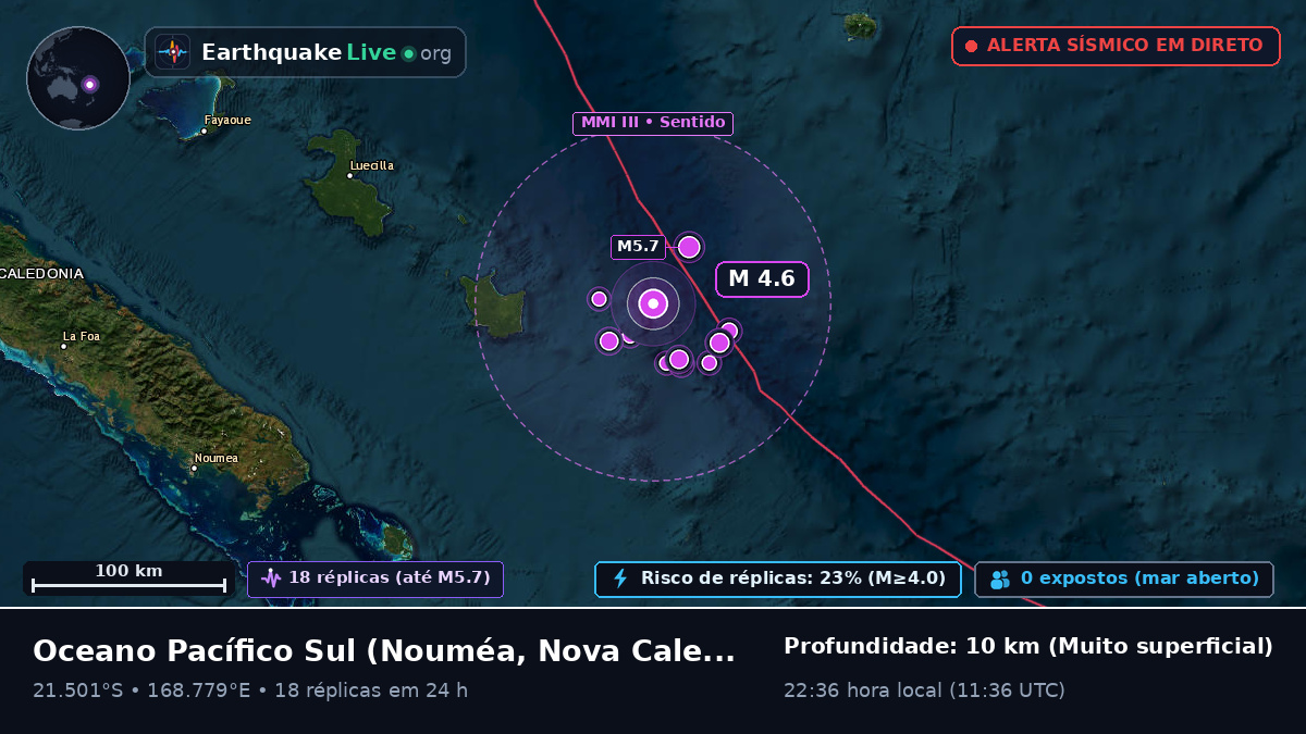 Oceano Pacífico Sul (Nova Caledónia)
