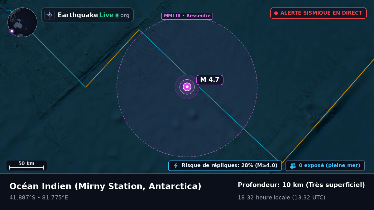 Océan Indien (Antarctica)