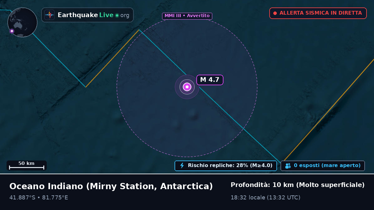 Oceano Indiano (Antarctica)