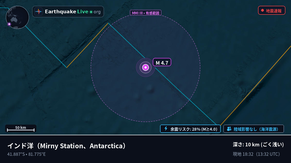 インド洋 (Antarctica)