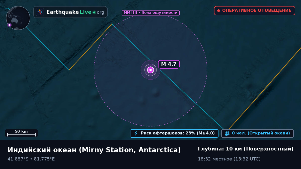 Индийский океан (Antarctica)