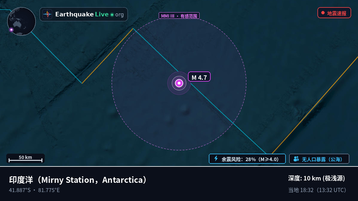 印度洋 (Antarctica)