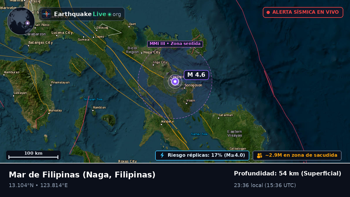 Mar de Filipinas (Filipinas)