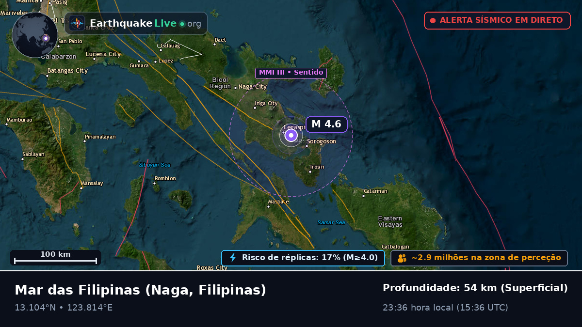 Mar das Filipinas (Filipinas)