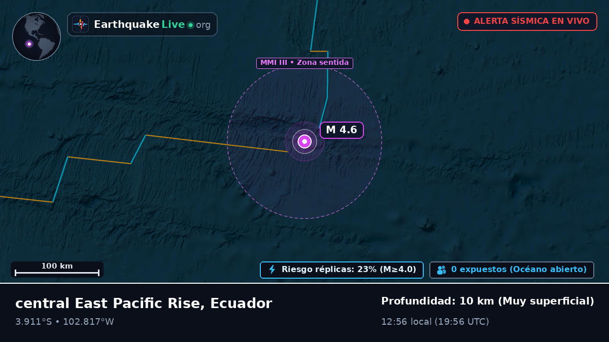 Océano Pacífico Sur (Ecuador)