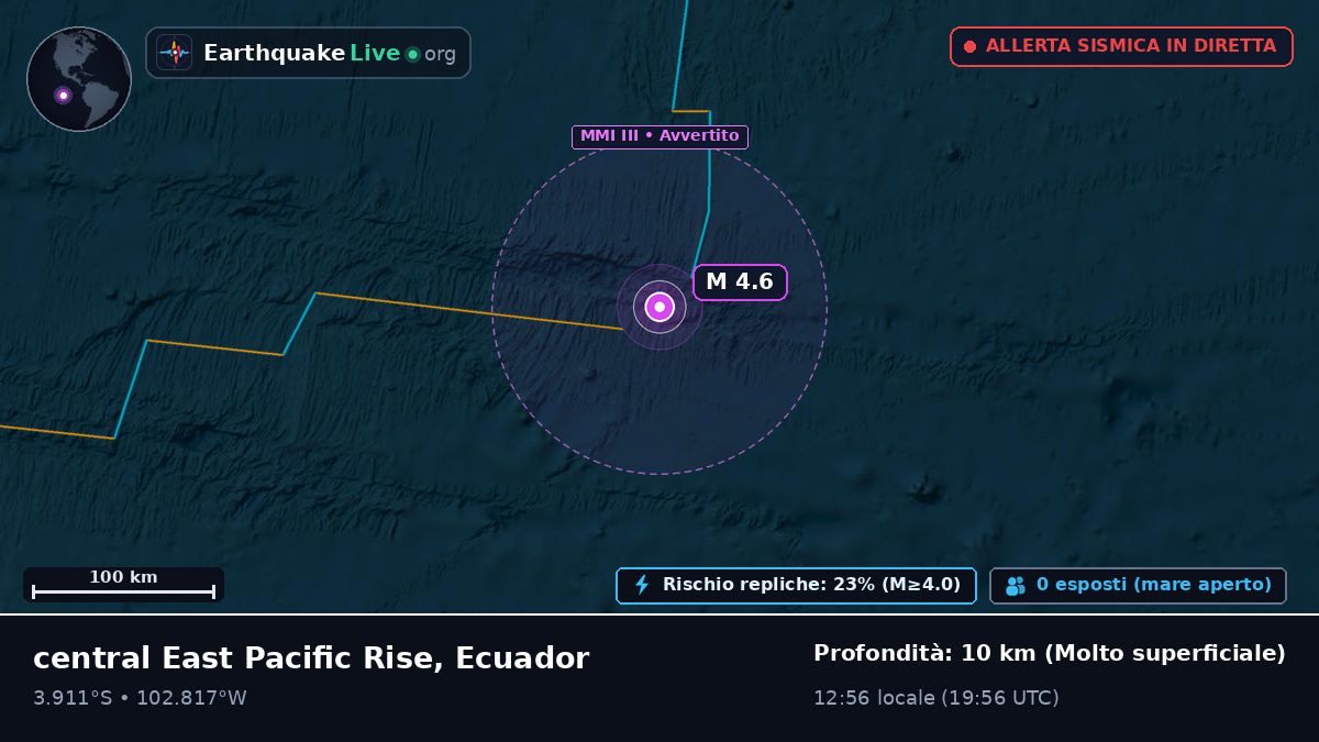 Oceano Pacifico meridionale (Ecuador)