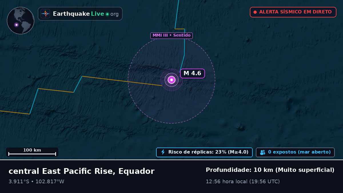 Oceano Pacífico Sul (Equador)