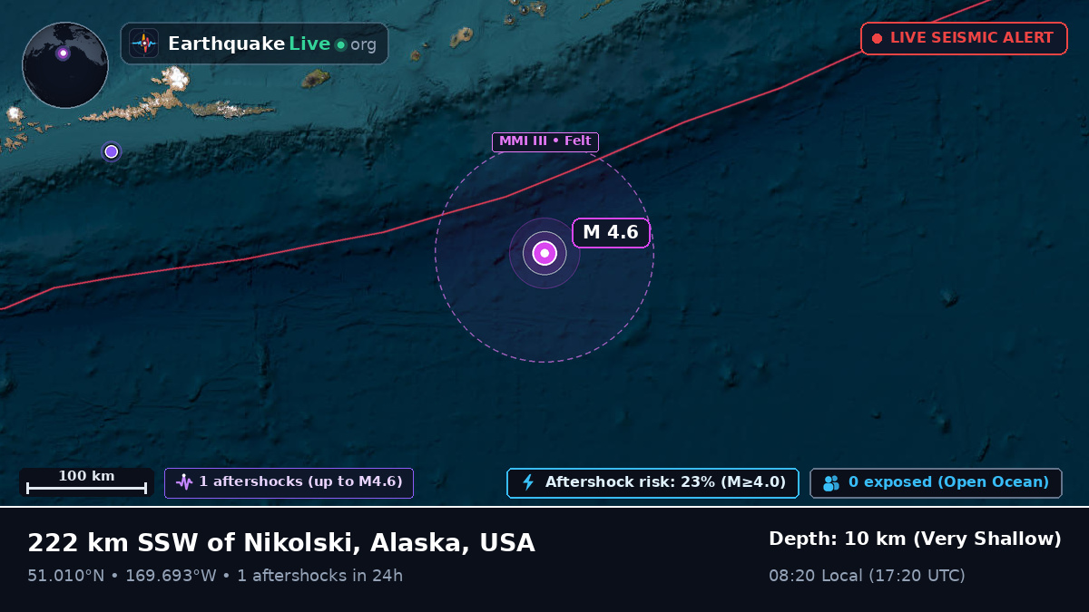 Aleutian Islands (USA)