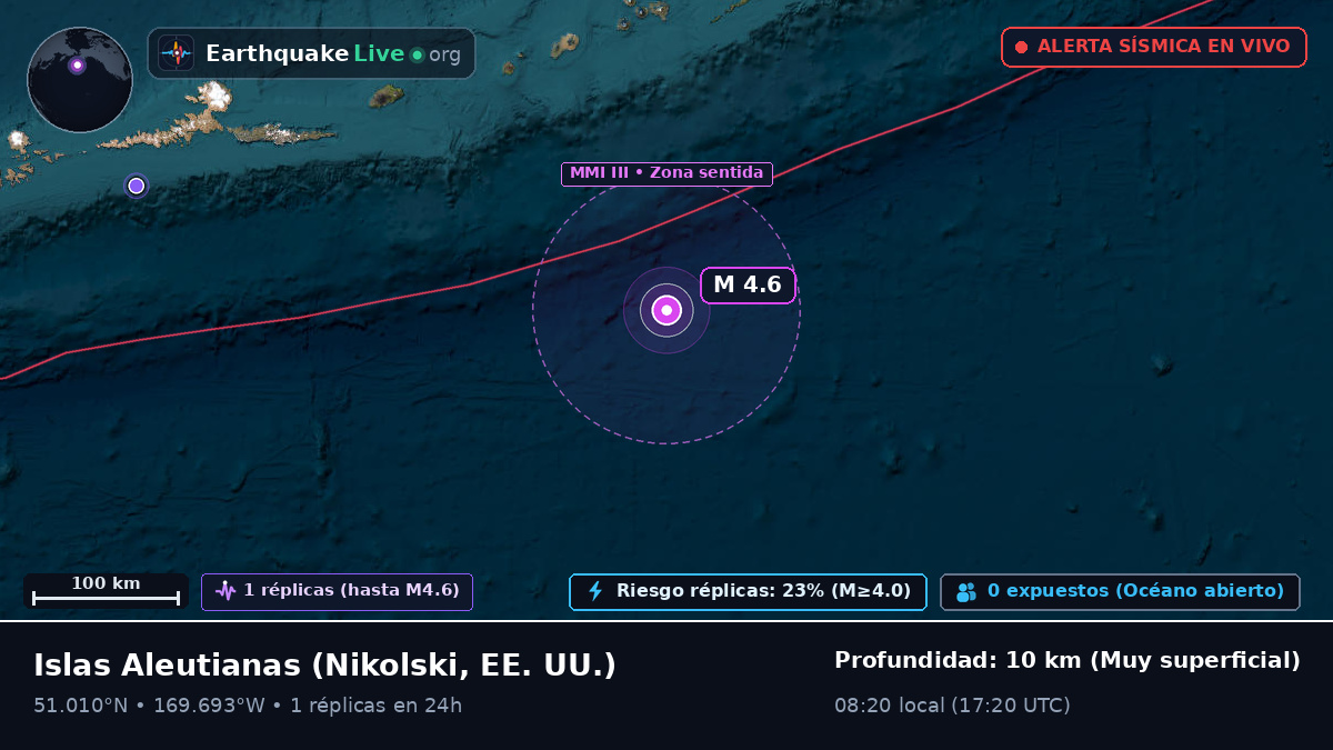 Islas Aleutianas (EE. UU.)