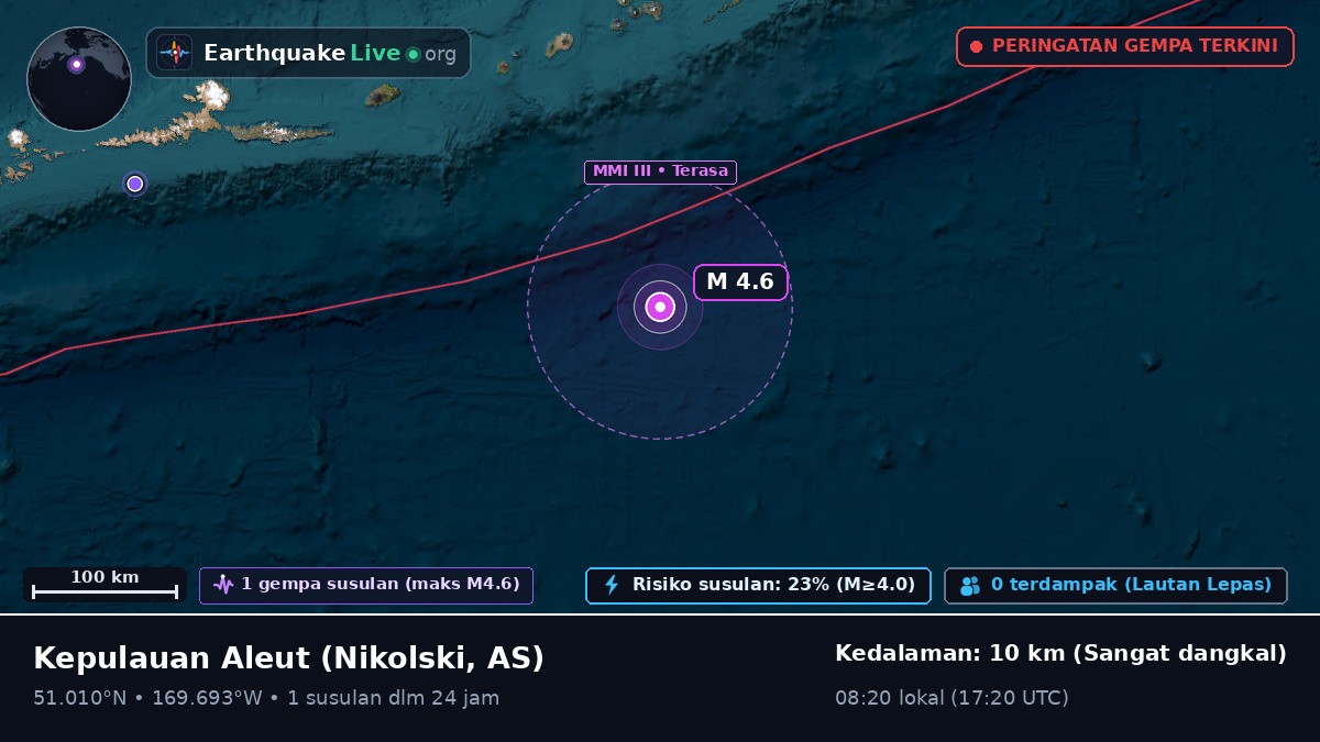 Kepulauan Aleut (AS)