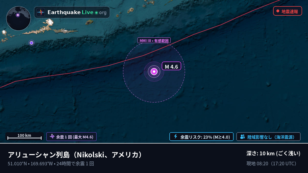 アリューシャン列島 (アメリカ)
