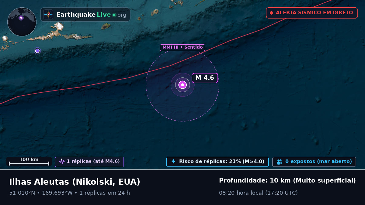 Ilhas Aleutas (EUA)