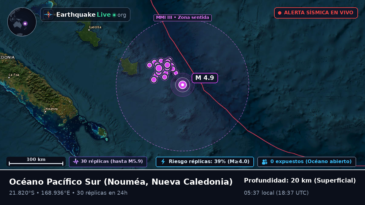 Océano Pacífico Sur (Nueva Caledonia)