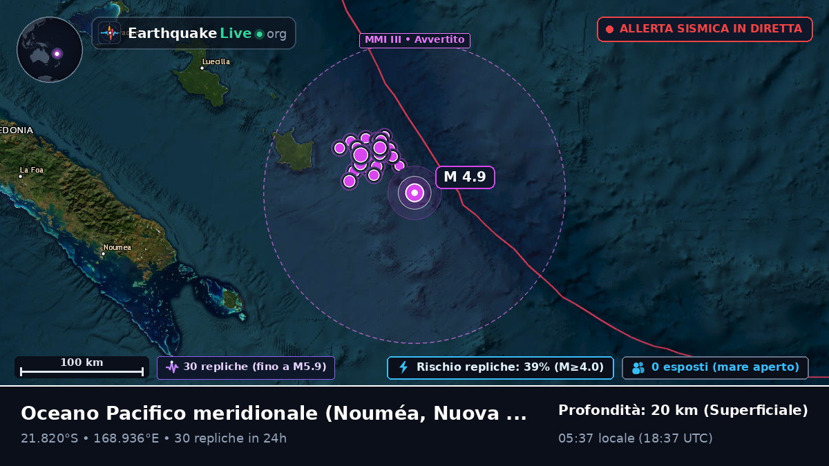 Oceano Pacifico meridionale (Nuova Caledonia)
