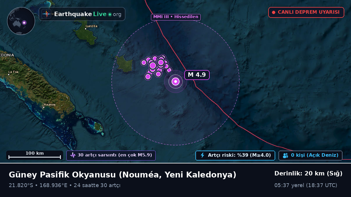 Güney Pasifik Okyanusu (Yeni Kaledonya)
