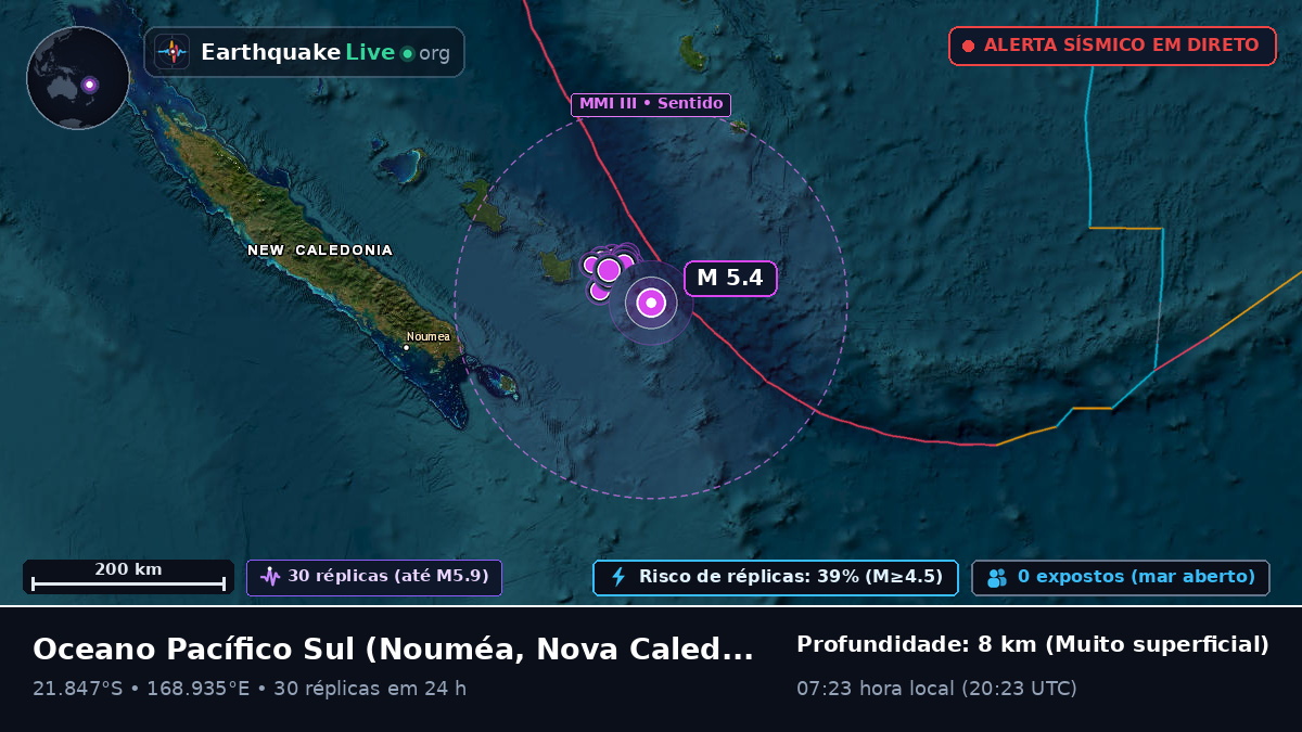 Oceano Pacífico Sul (Nova Caledónia)