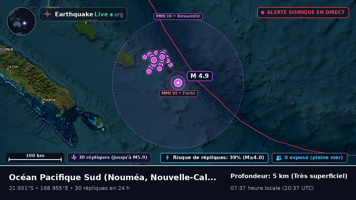 Océan Pacifique Sud (Nouvelle-Calédonie)
