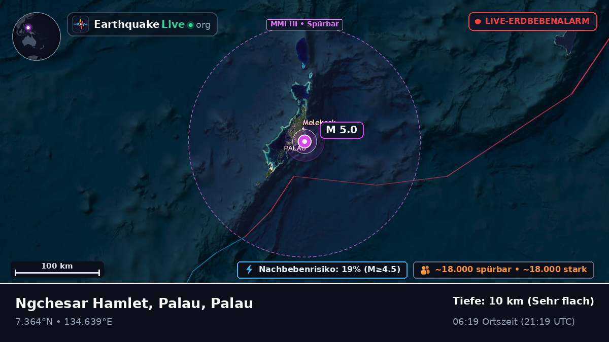 Melekeok, Palau