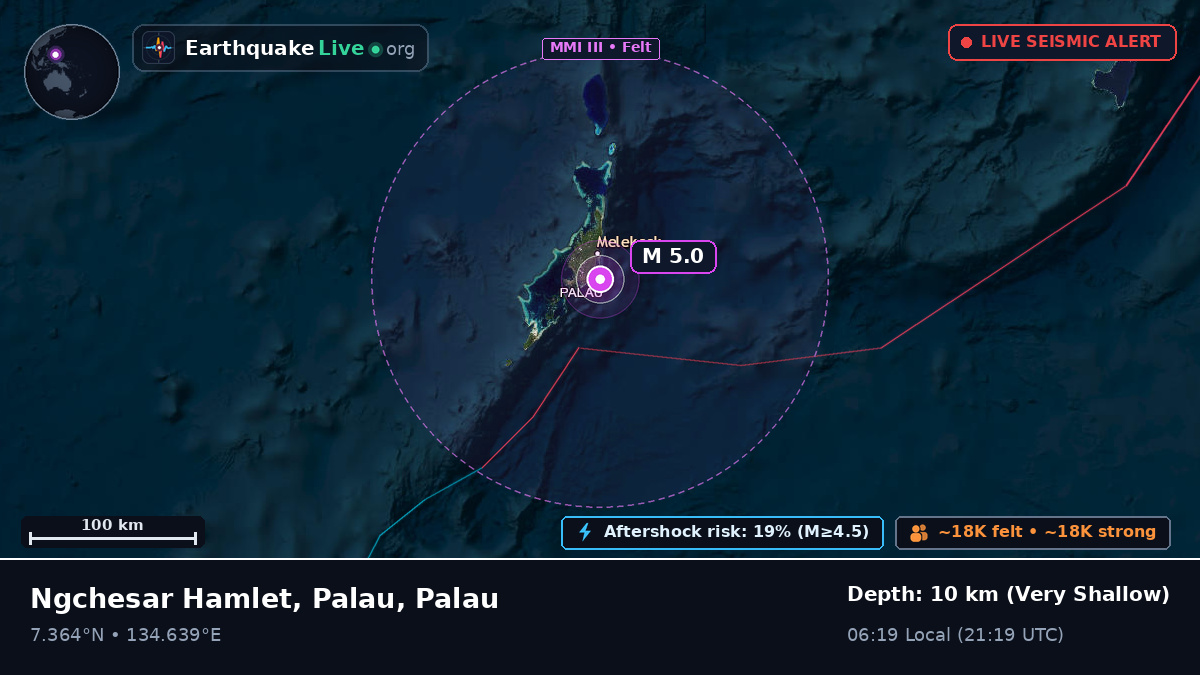 Melekeok, Palau