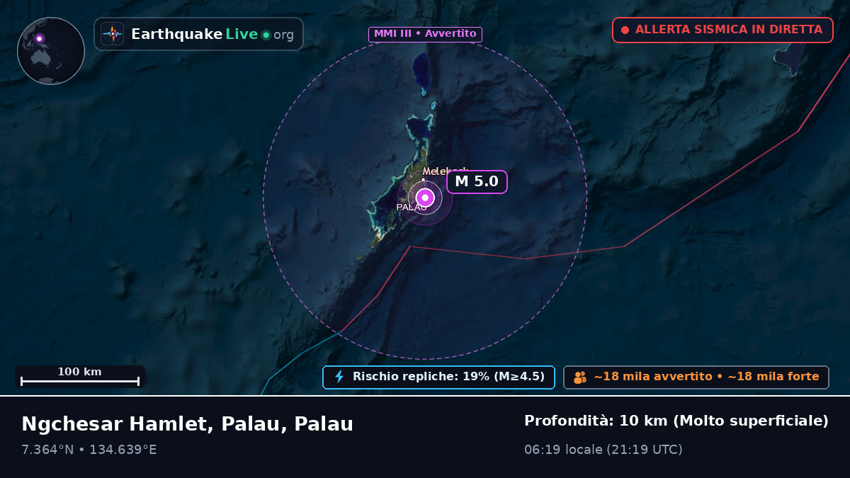 Melekeok, Palau