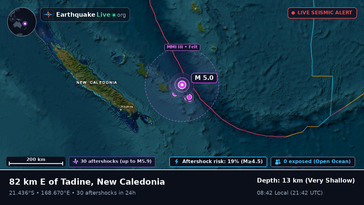 Off the coast of Nouméa, New Caledonia