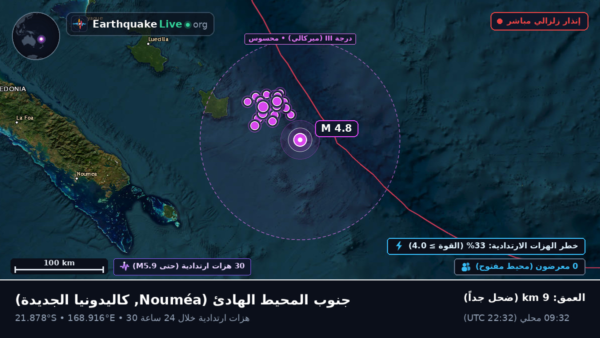 جنوب المحيط الهادئ (كاليدونيا الجديدة)