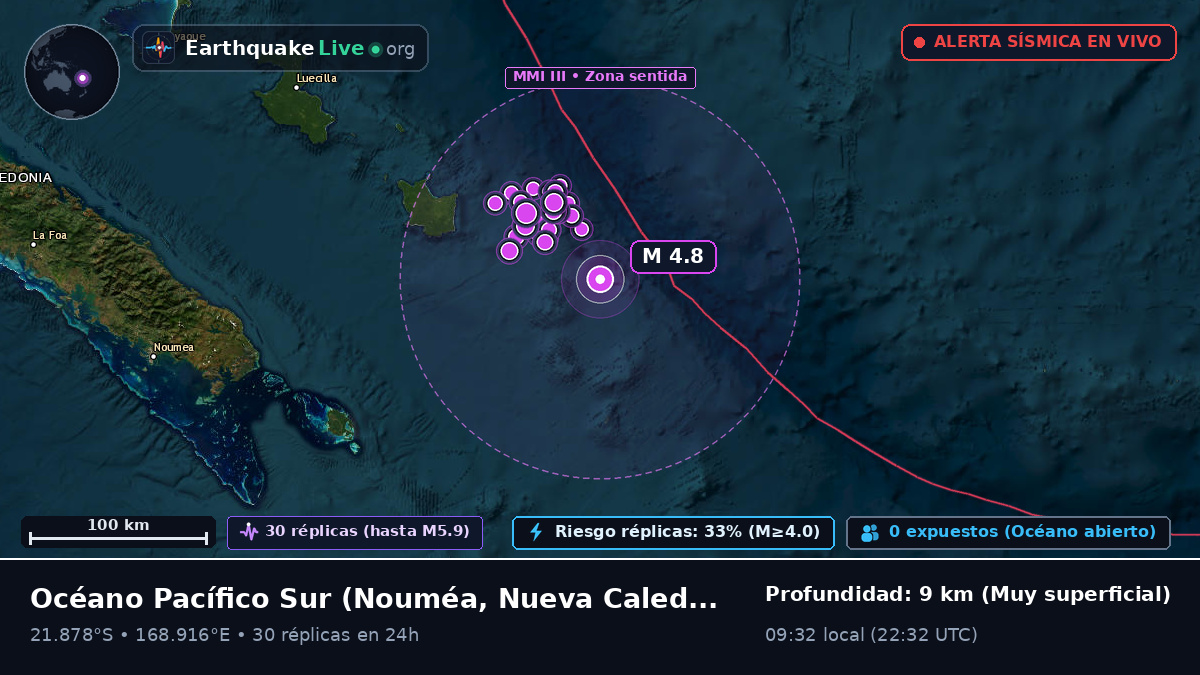 Océano Pacífico Sur (Nueva Caledonia)