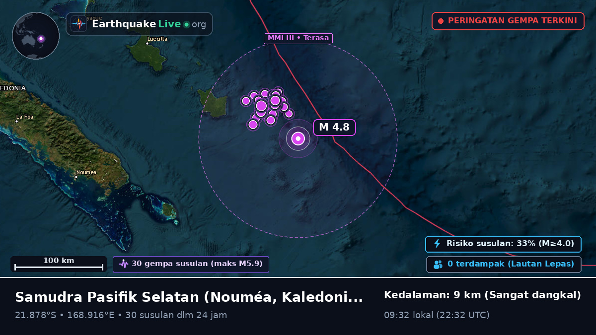 Samudra Pasifik Selatan (Kaledonia Baru)