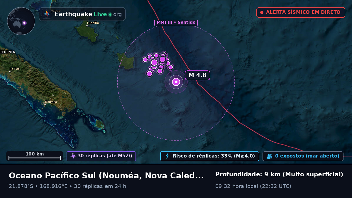 Oceano Pacífico Sul (Nova Caledónia)