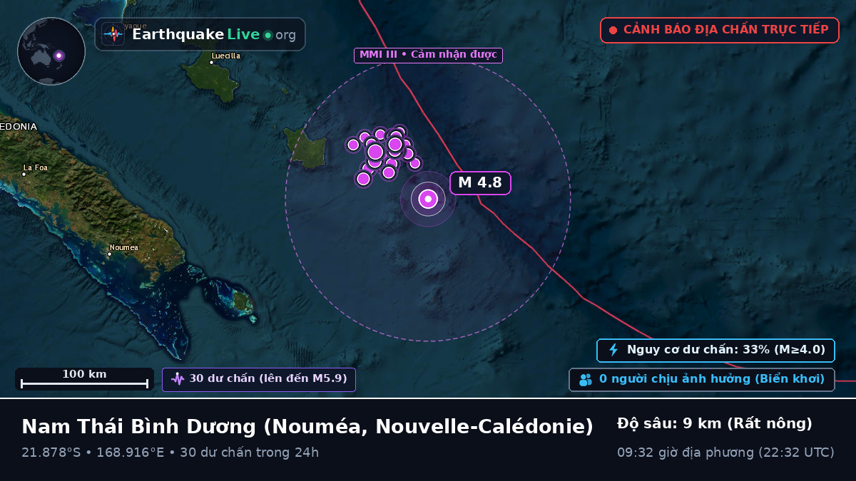 Nam Thái Bình Dương (Nouvelle-Calédonie)
