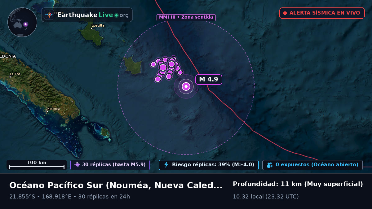 Océano Pacífico Sur (Nueva Caledonia)