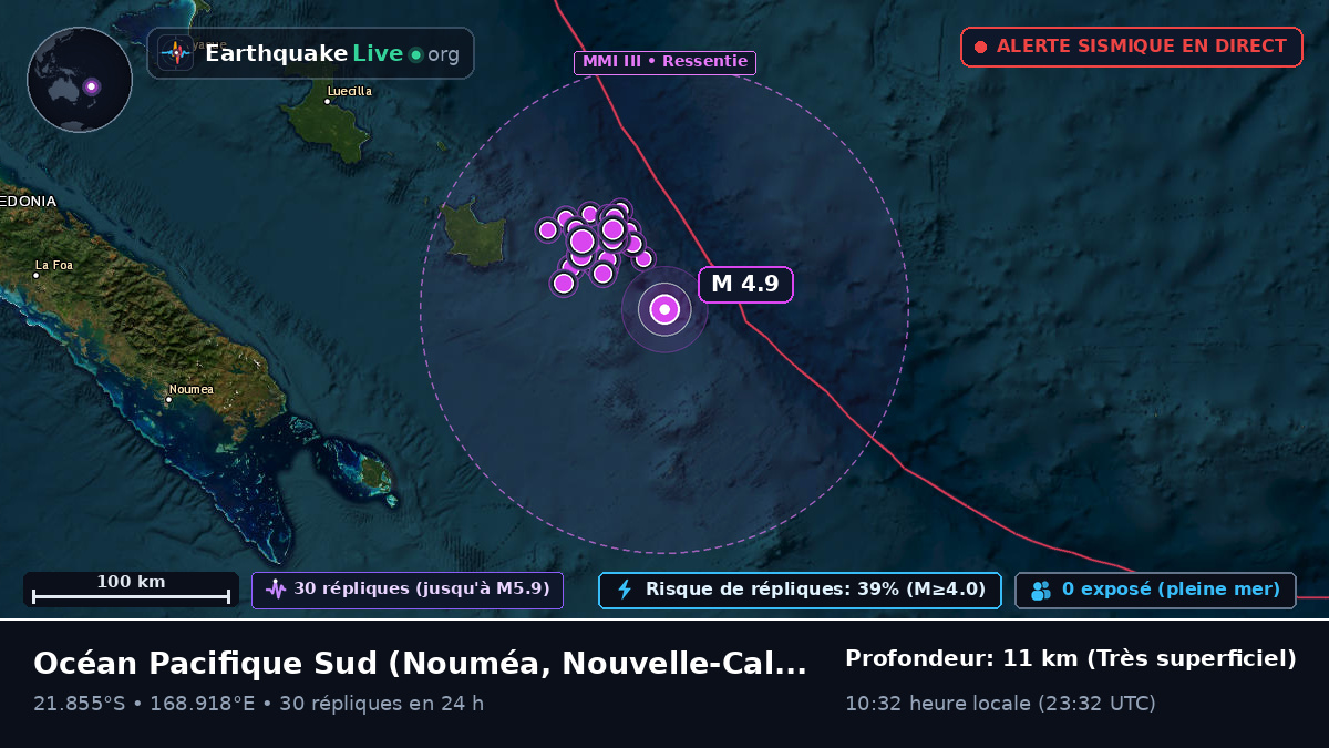 Océan Pacifique Sud (Nouvelle-Calédonie)