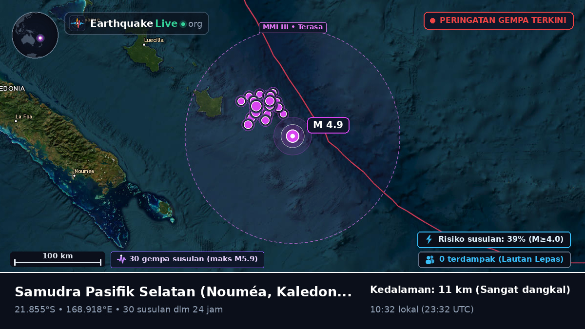 Samudra Pasifik Selatan (Kaledonia Baru)