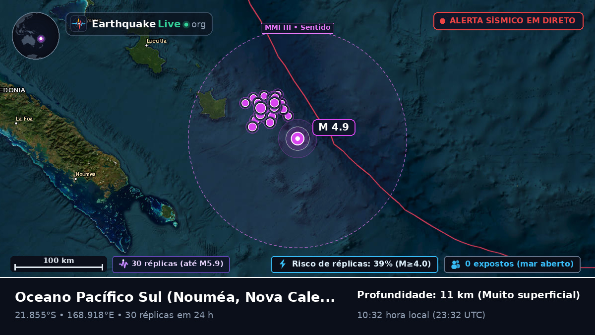 Oceano Pacífico Sul (Nova Caledónia)